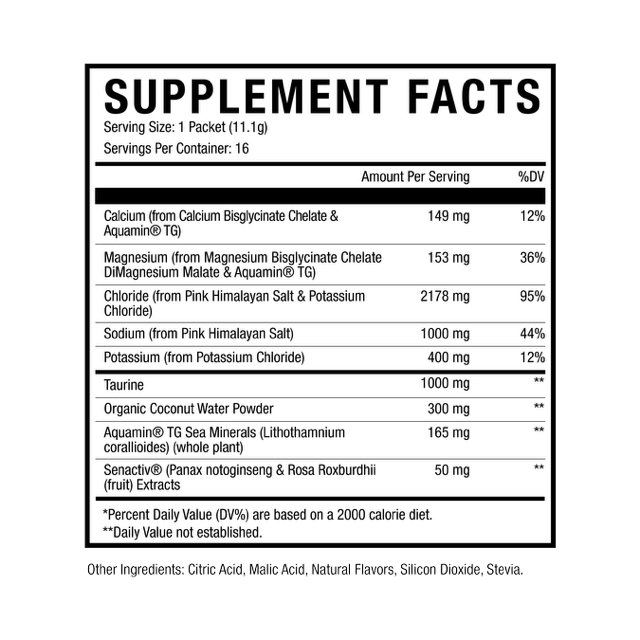 Imprint Electrolytes